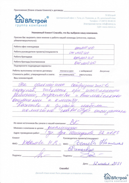 Ожиданиям соответствует!